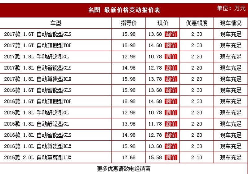 昂正汽车:引领智能驾驶的未来趋势